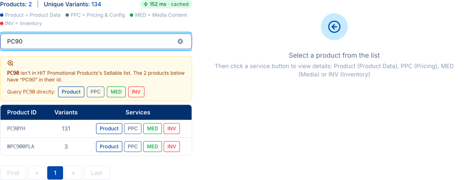 Searching HIT for PC90: a strip says PC90 is not in the Sellable list, the 2 products below have PC90 in their id, and offers Product, PPC, MED and INV buttons to query PC90 directly