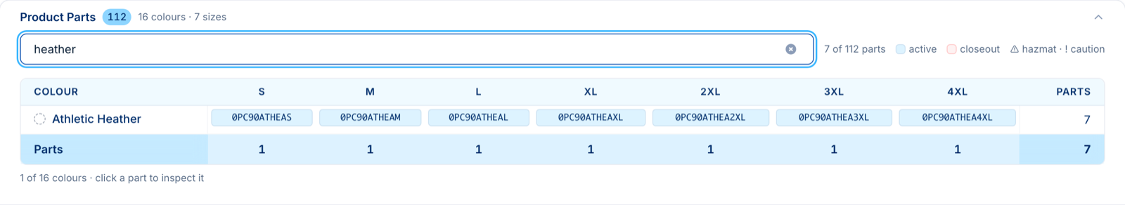 The same matrix filtered by the word heather, leaving the Athletic Heather row and a 7 of 112 parts count